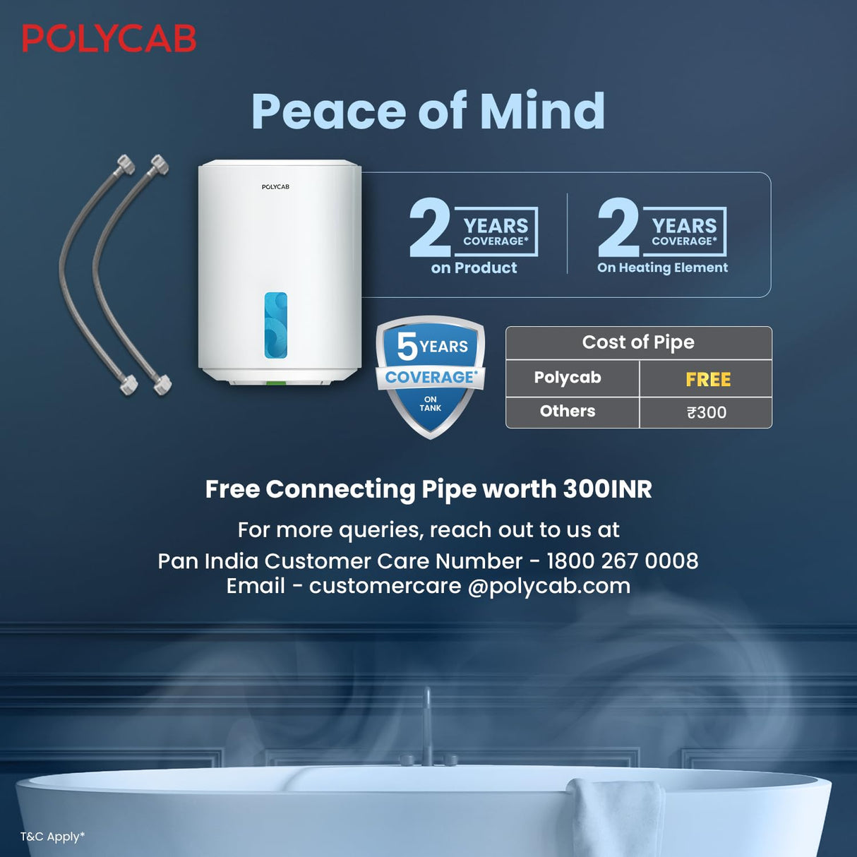Polycab Emerald Plus 15 Litre 2kW Storage Water Heater Geyser Metal Body (White)