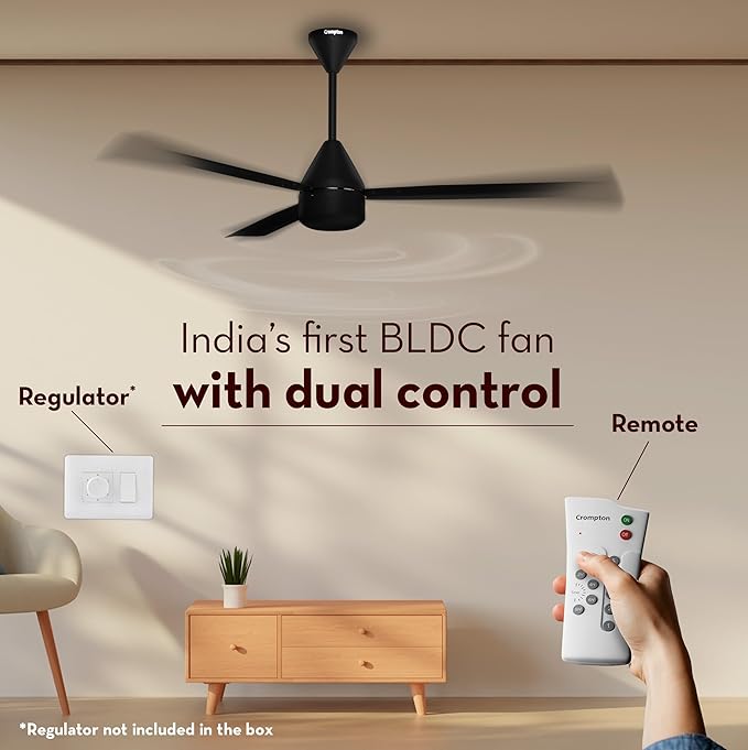 Ceiling fan with dual control features, including a remote and regulator, in a room setting.