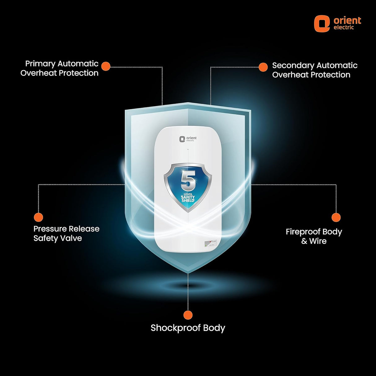 Orient Electric Eva 3 Litre Instant Water Heater Geyser (White)