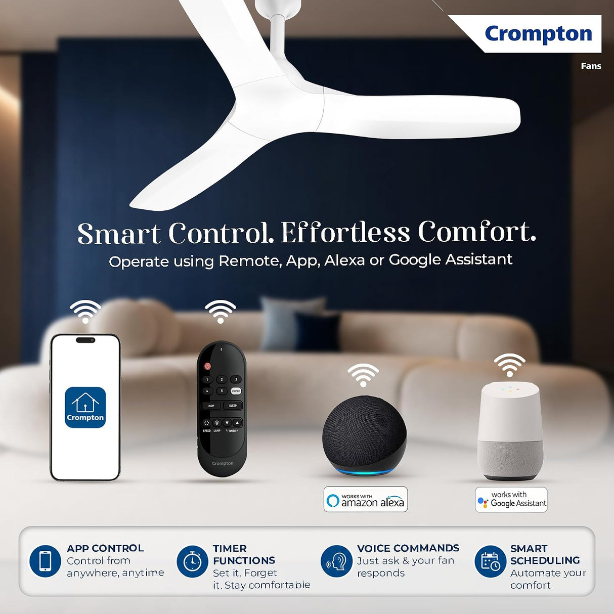 Crompton smart ceiling fan shown in a modern living room setting with promotional text, app control phone screen, remote control, Amazon Alexa compatibility badge, Google Home badge, and feature icons at the bottom.