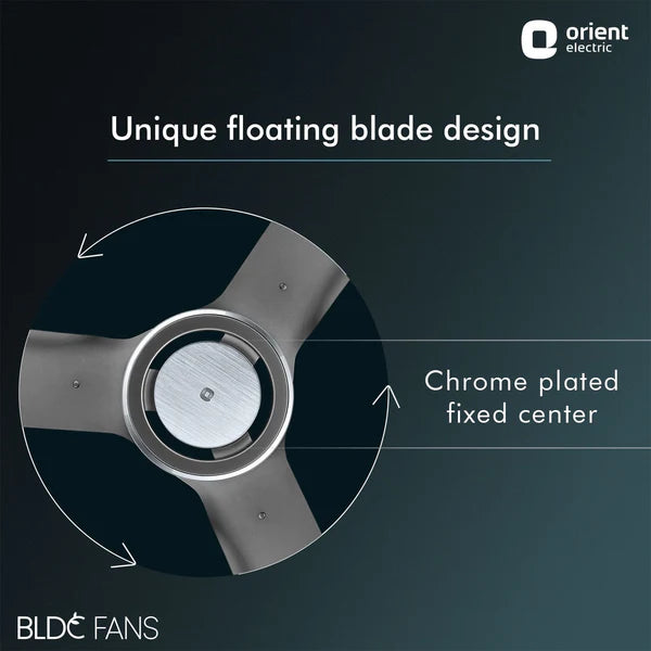 Orient Electric I-Float IOT Enabled 1200mm BLDC Ceiling Fan (Space Grey)
