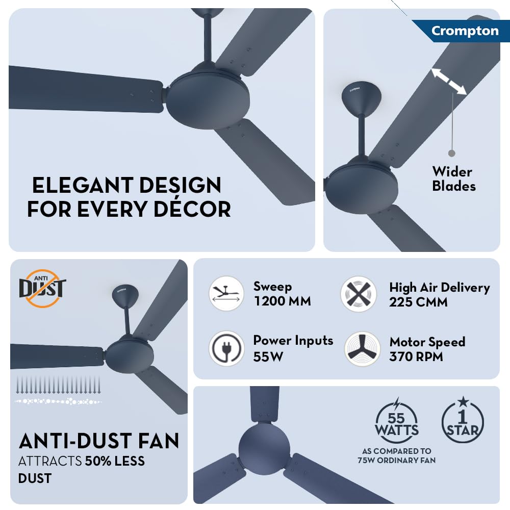 This Ceiling fan has Elegant design for every decor with wider Blades and has anti dust fans with BEE 1 star rated