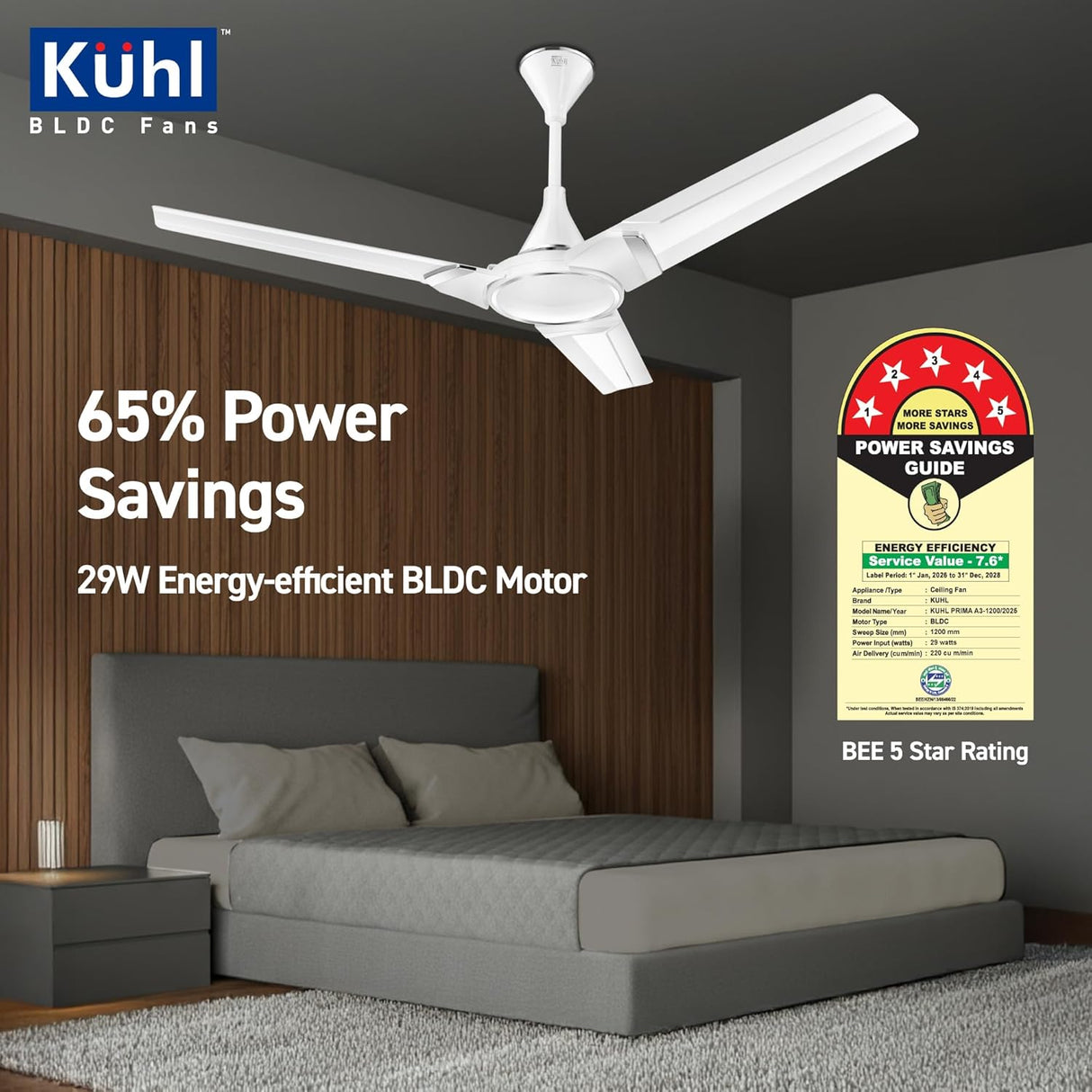 Käuhl ceiling fan in a bedroom with power savings and energy efficiency information.