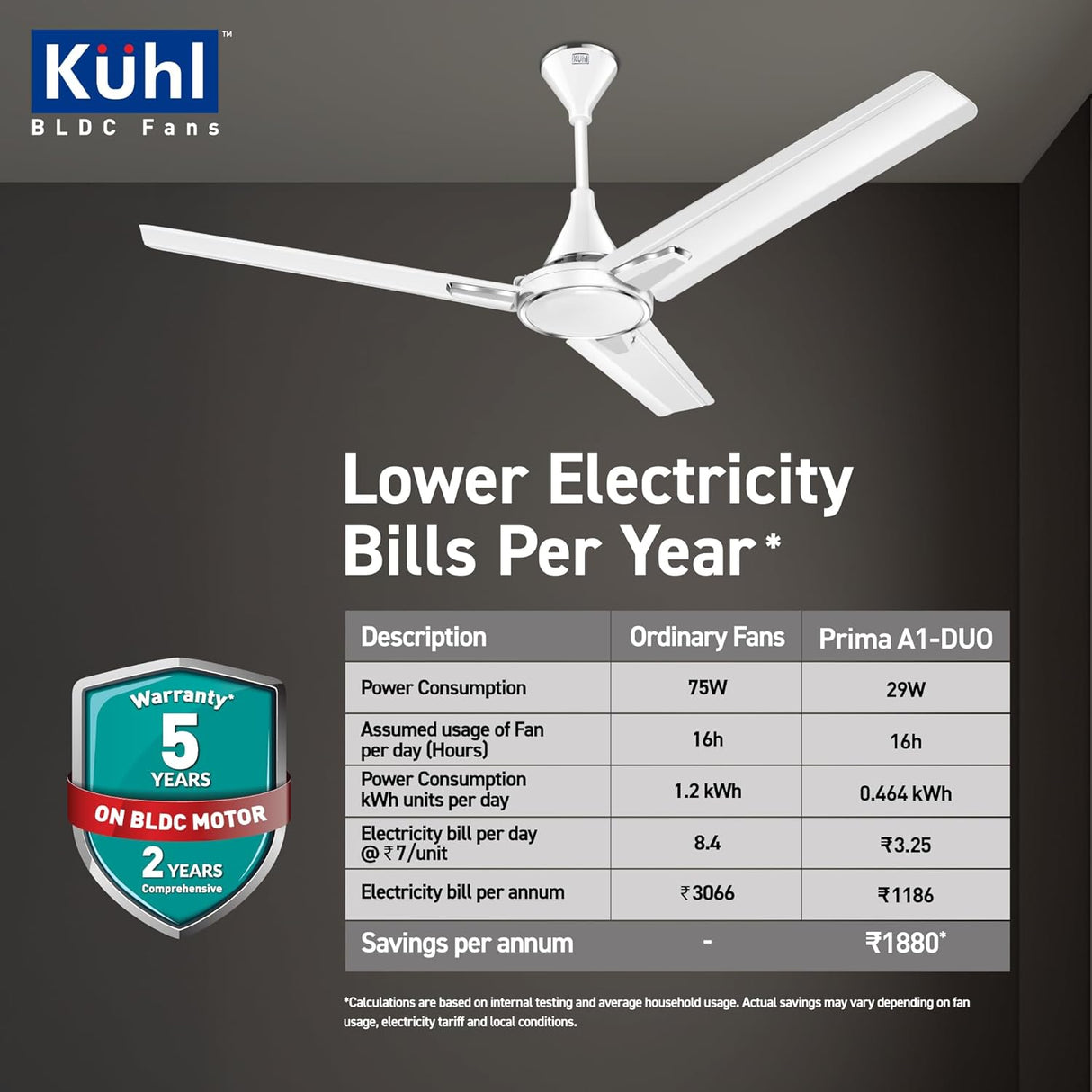 Käuhl BLDC fan with energy savings comparison on a dark background