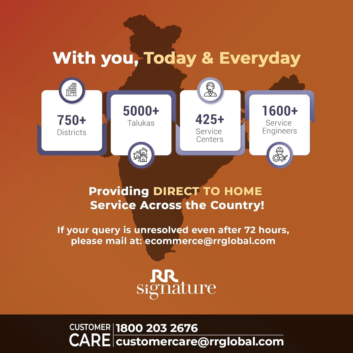 Map of India with service center information on an orange background, featuring RR Signature.