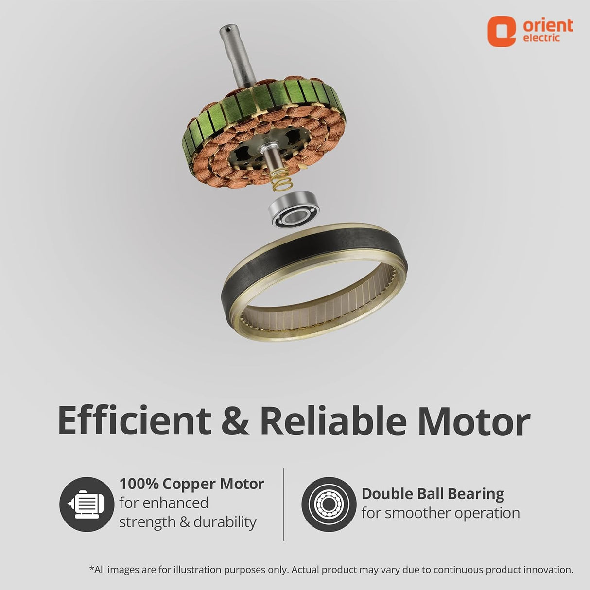 Motor component with 'Orient Electric' branding on a gray background