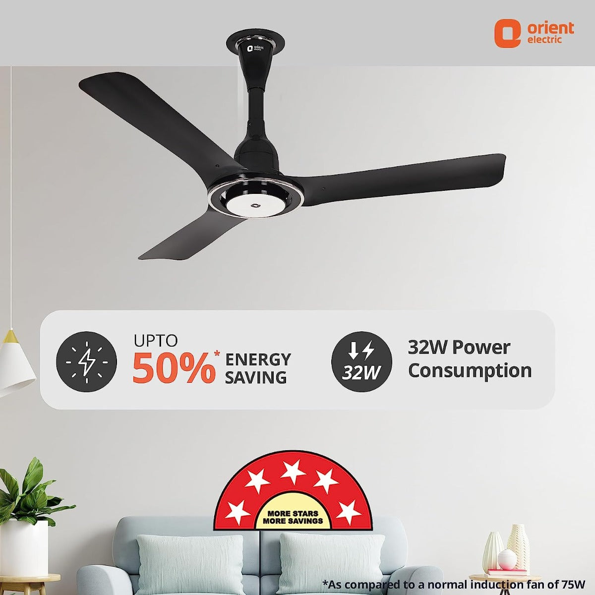 A orient electric ceiling fan has feature upto 50% energy saving and 32W Power Consumption with Bee 5 star rated
