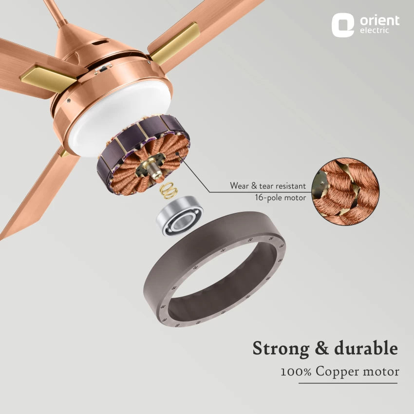An Orient electric Spectra ceiling fans has a strong and durable 100% Copper Motor