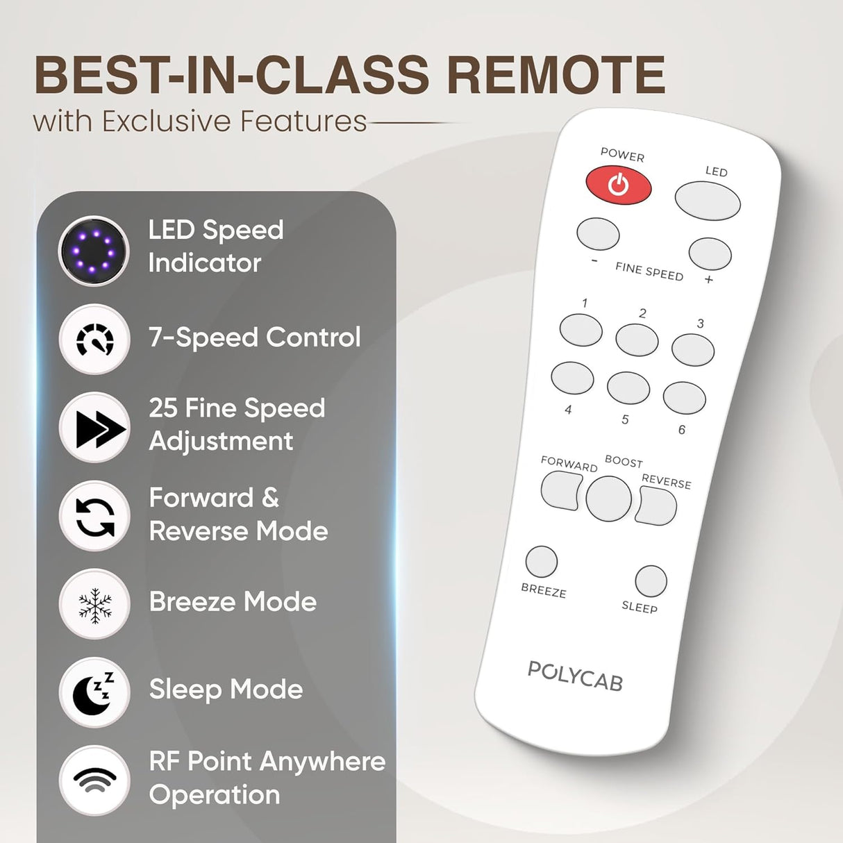 White remote control with features listed on a gray background