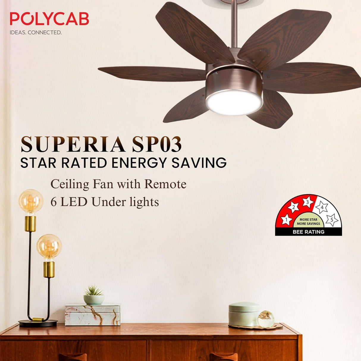 Ceiling fan with remote control on a wall with Polycab branding and product details.