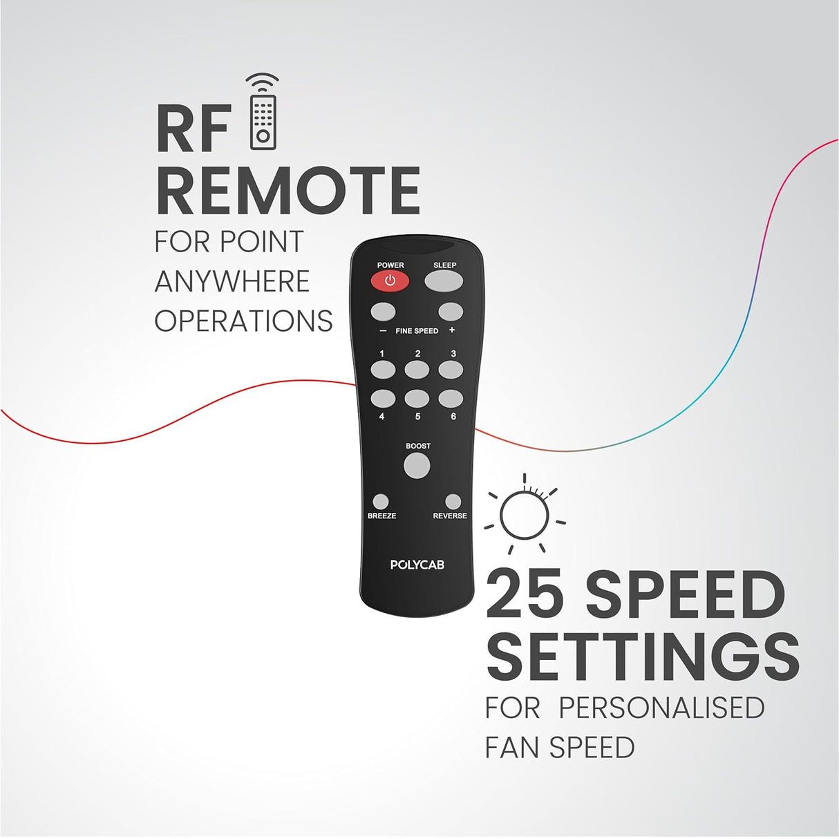 RF remote control with Polycab branding on a light gray background