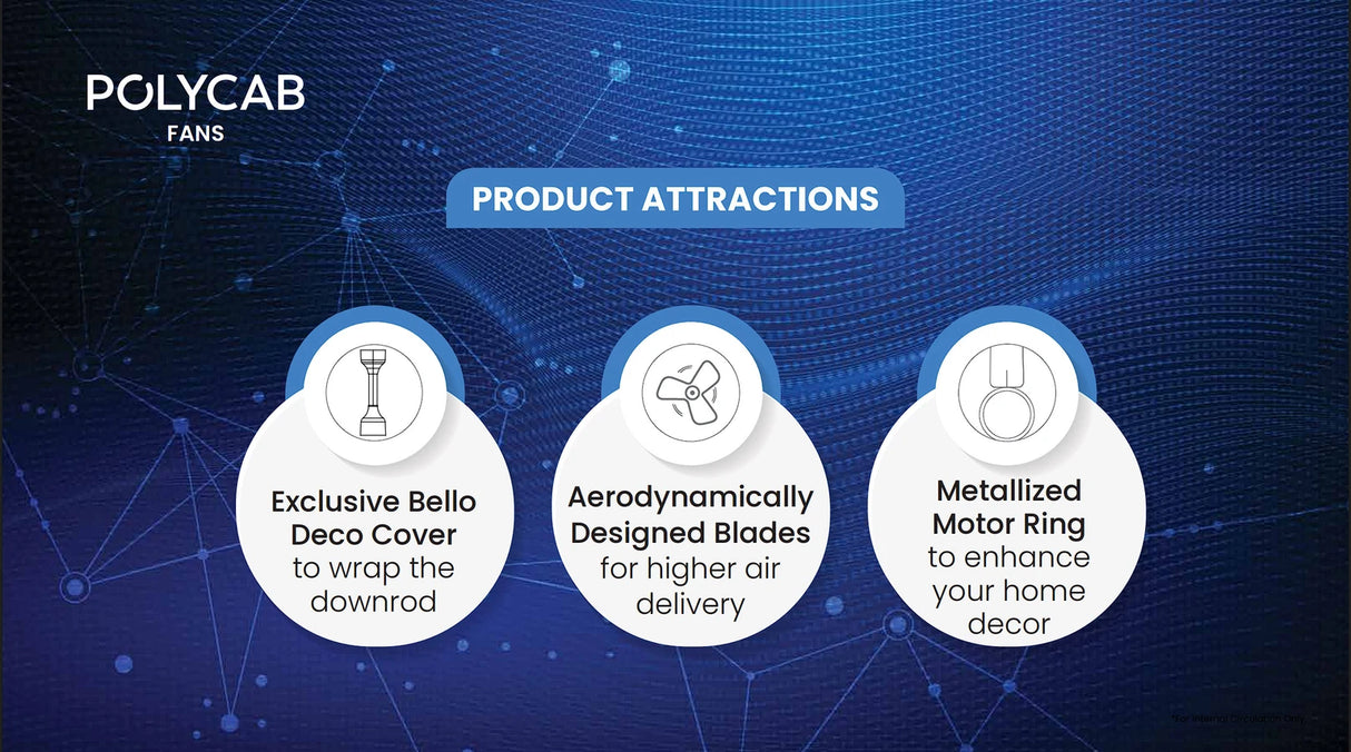 Polycab fans product attractions with icons and text on a blue background