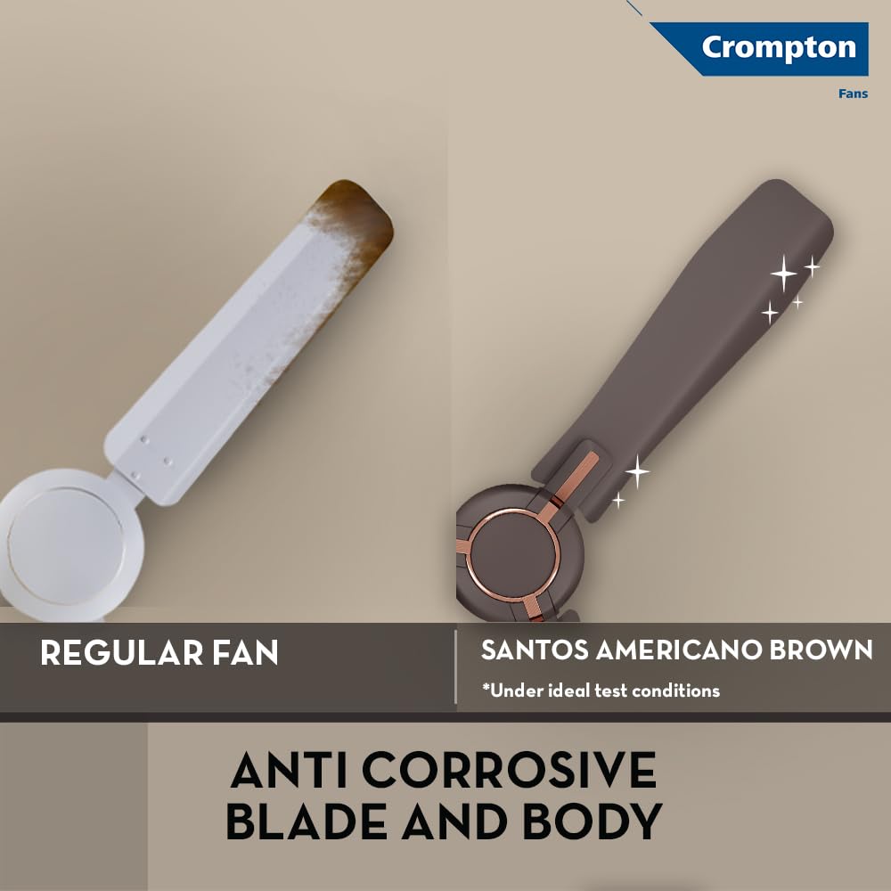 Crompton High Speed Santos Anti-dust 1200mm Ceiling Fan (Americano Brown)