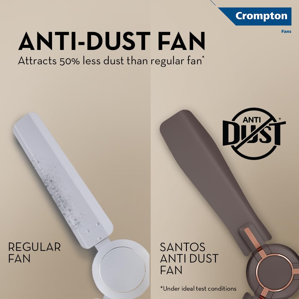 Crompton High Speed Santos Anti-dust 1200mm Ceiling Fan (Americano Brown)