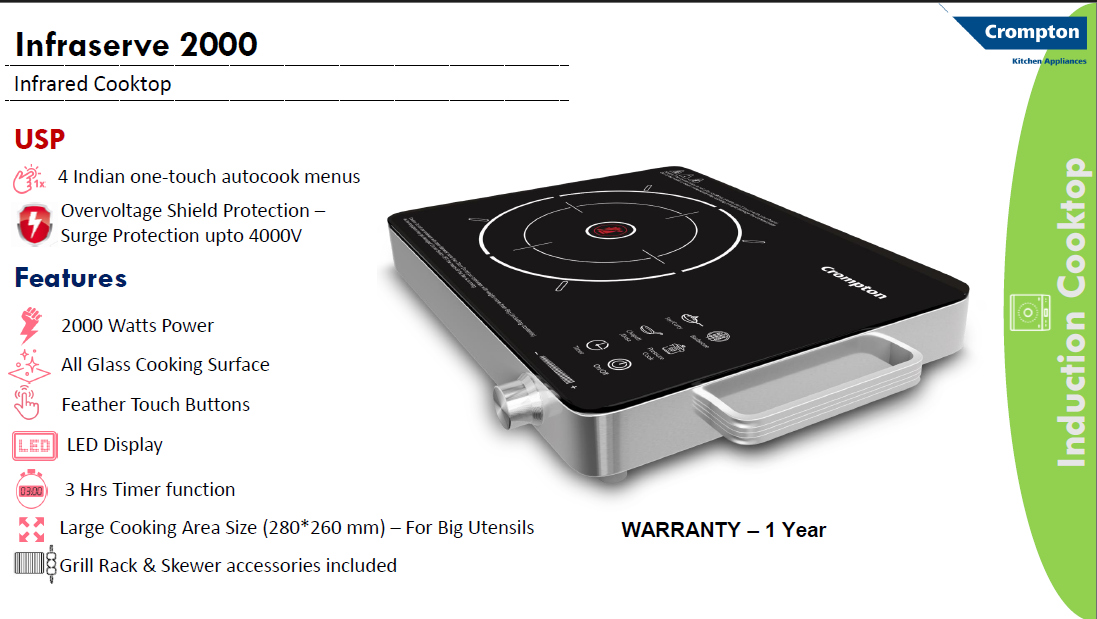 Crompton Infraserve Infrared Cooktop 2000-Watts for all type of utensil (Black)