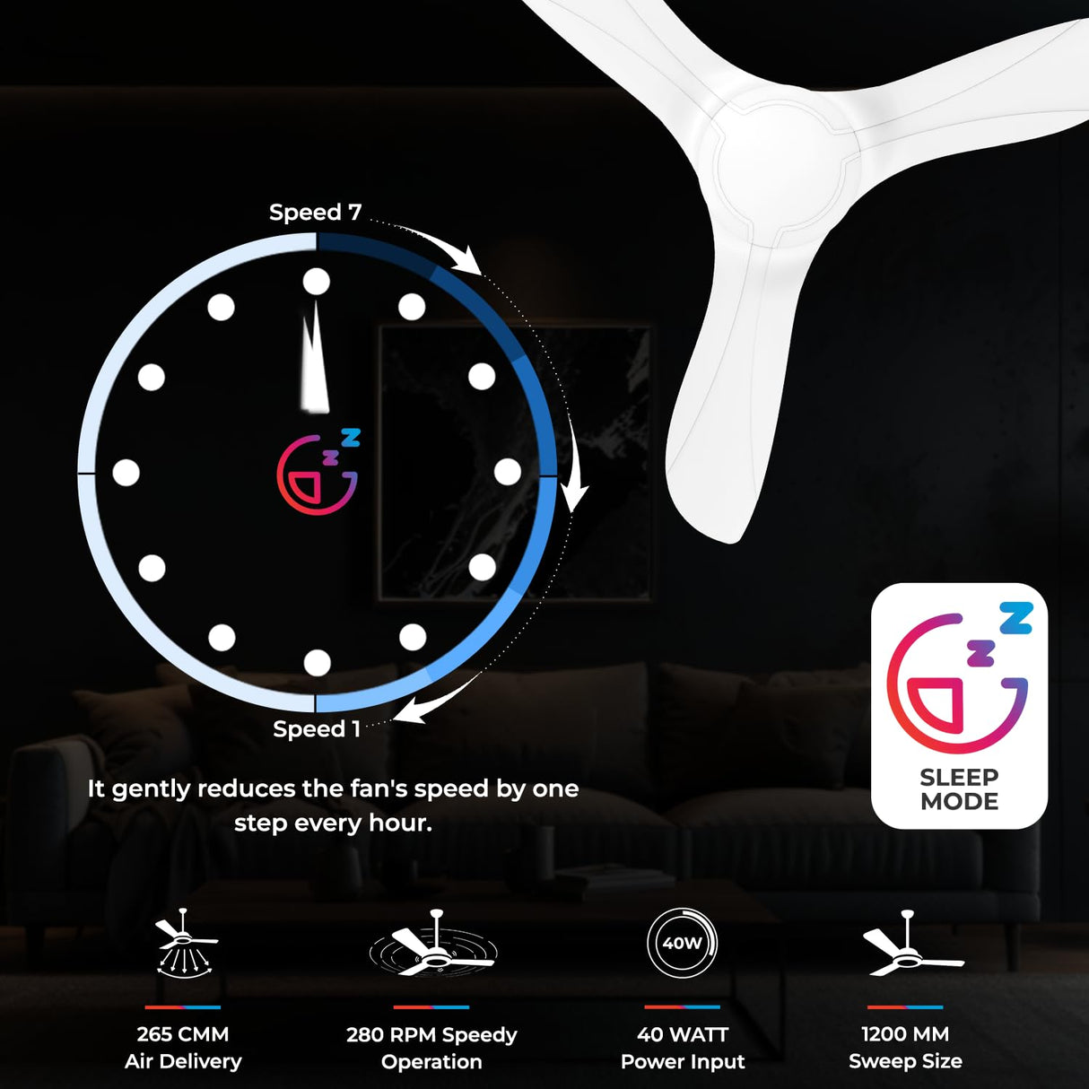 Polycab Silencio Cruiser Prime 1200mm BLDC Low Noise Ceiling fan 【White】