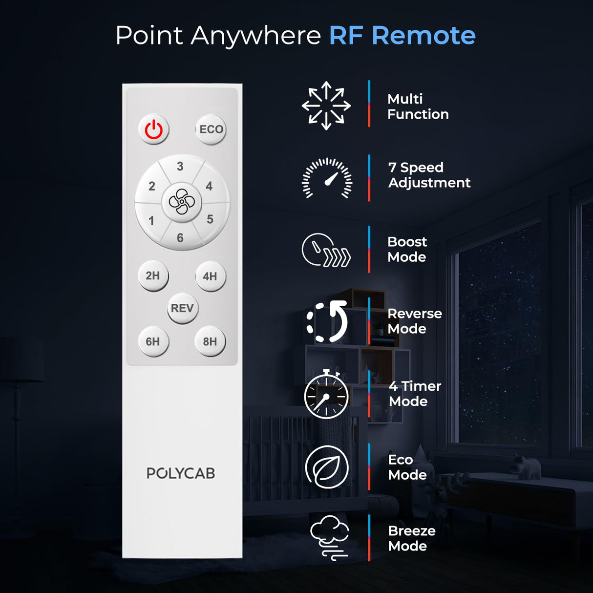 Polycab Silencio Cruiser 1200mm BLDC Premium Silent Ceiling Fan (White)