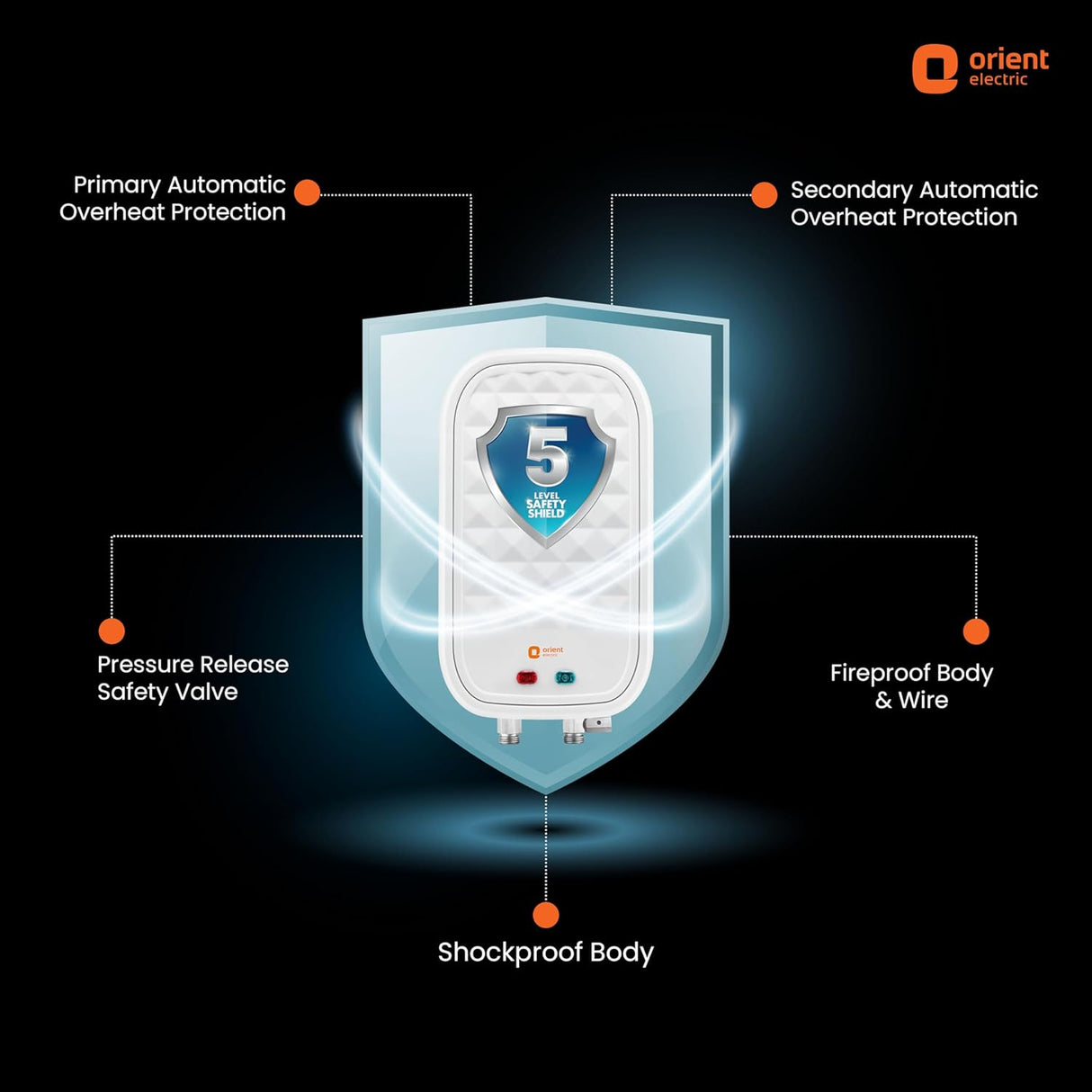 Orient Electric Revatto 3 Litre Instant Water Heater Geyser (White)