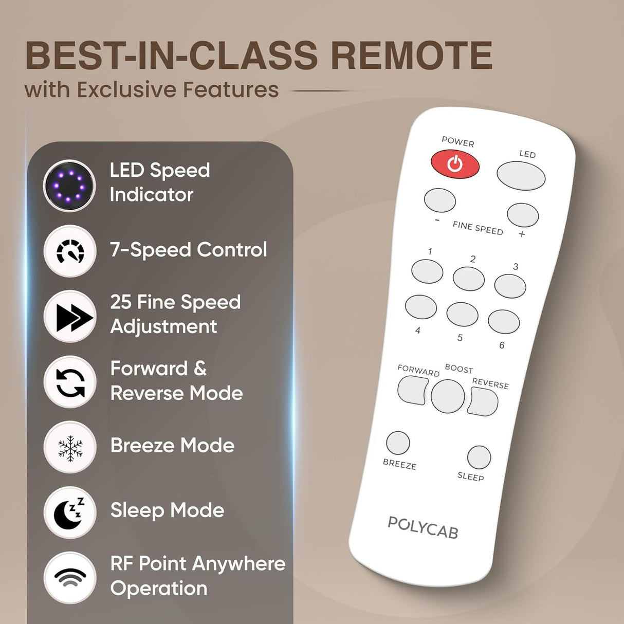 Remote control with features listed on a beige background
