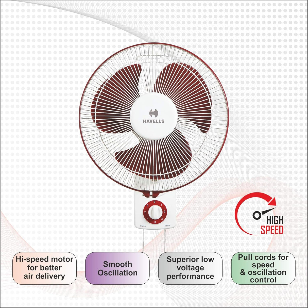 Havells Accelero 400mm High Speed Wall Fan (White Red)