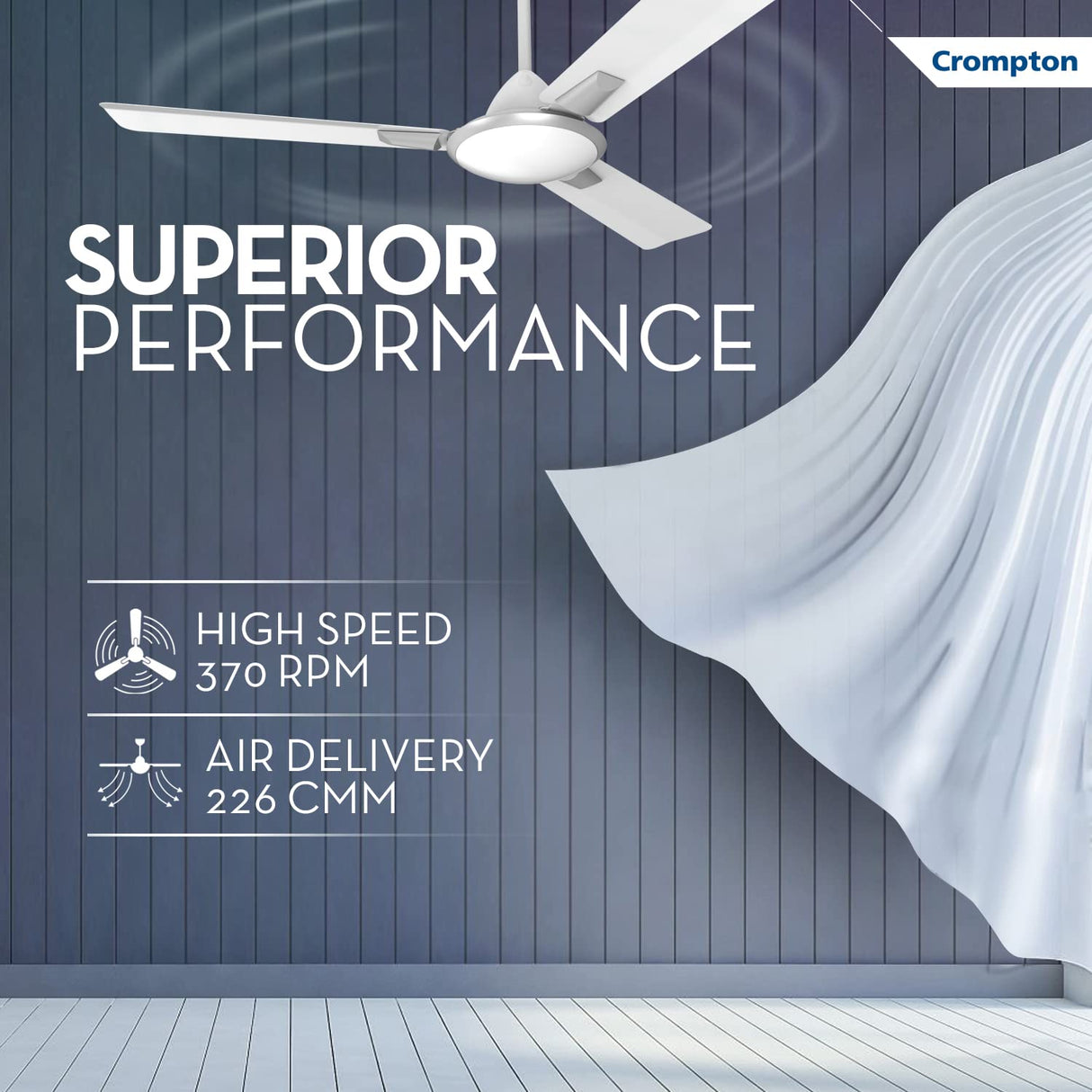 Crompton Aura 1200mm High Speed Anti-Dust Ceiling Fan (New White)