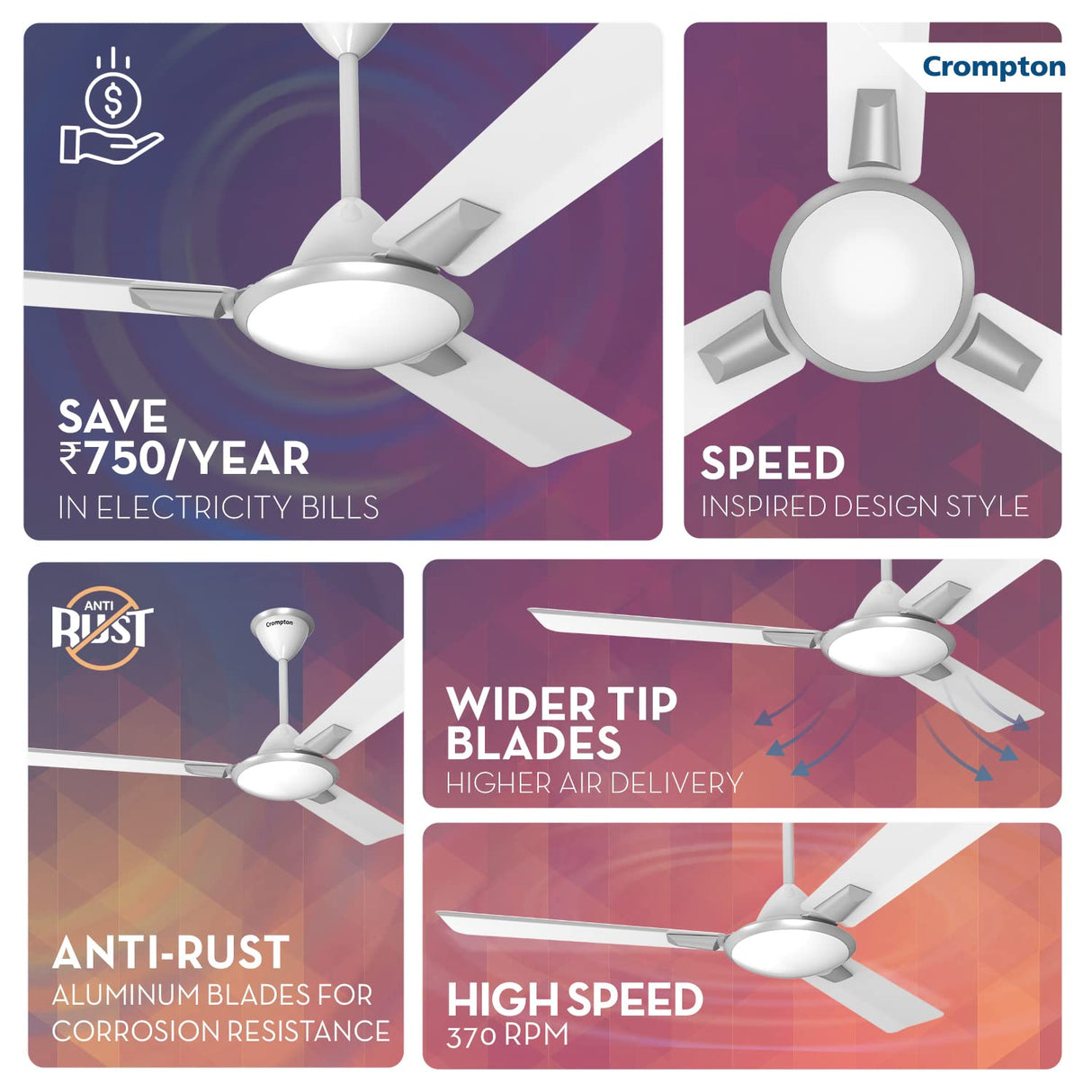 Crompton Aura 1200mm High Speed Anti-Dust Ceiling Fan (New White)