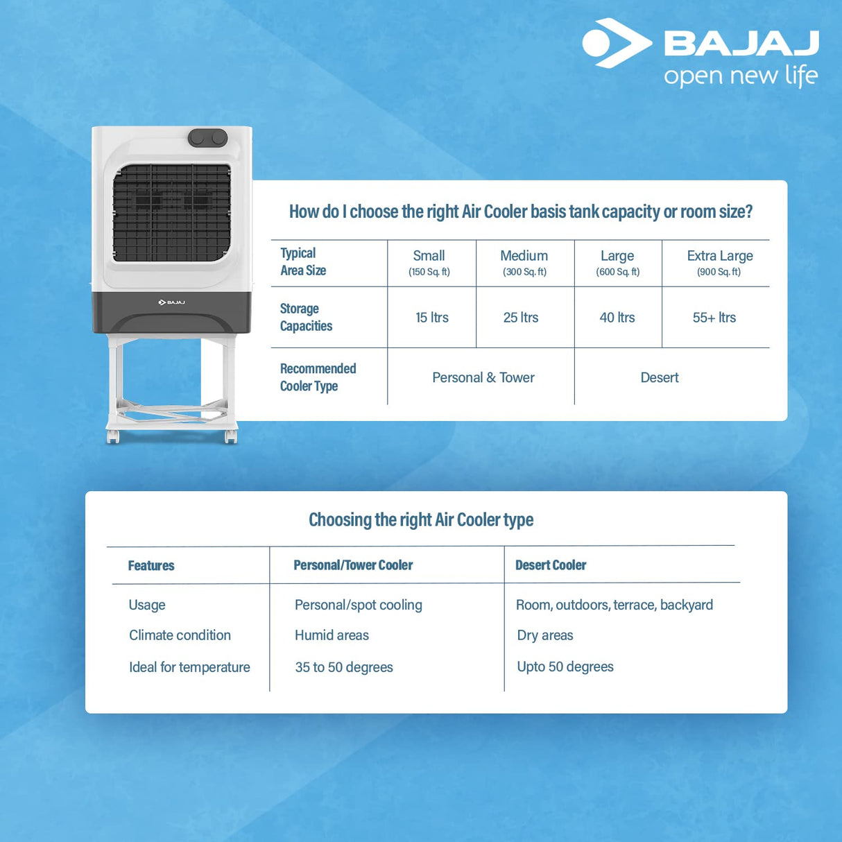 Bajaj MDB 60L Desert Air Cooler with Typhoon Blower Technology White