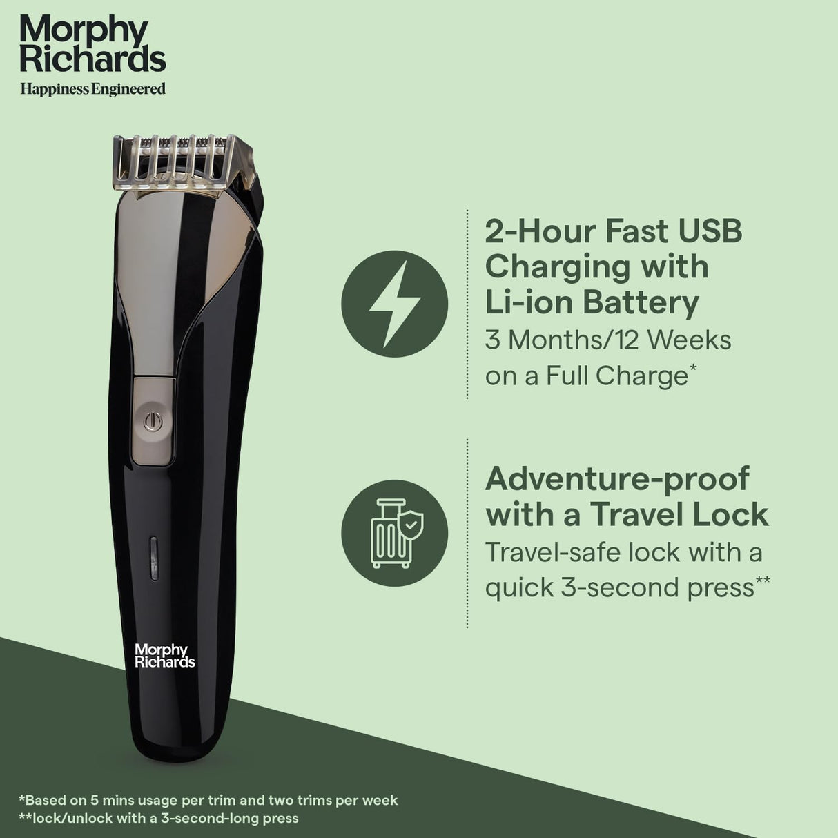 Morphy Richards Kingsman Pro 12-In-1 Grooming Kit For Men (Black)