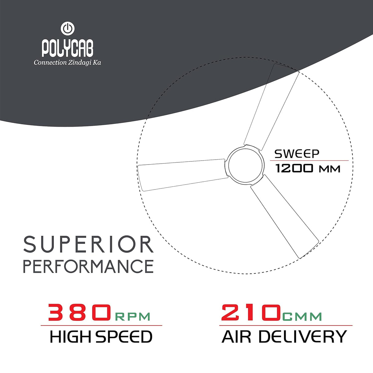 Polycab Nippy 1200mm High Speed Ceiling Fan (Matt Brown)