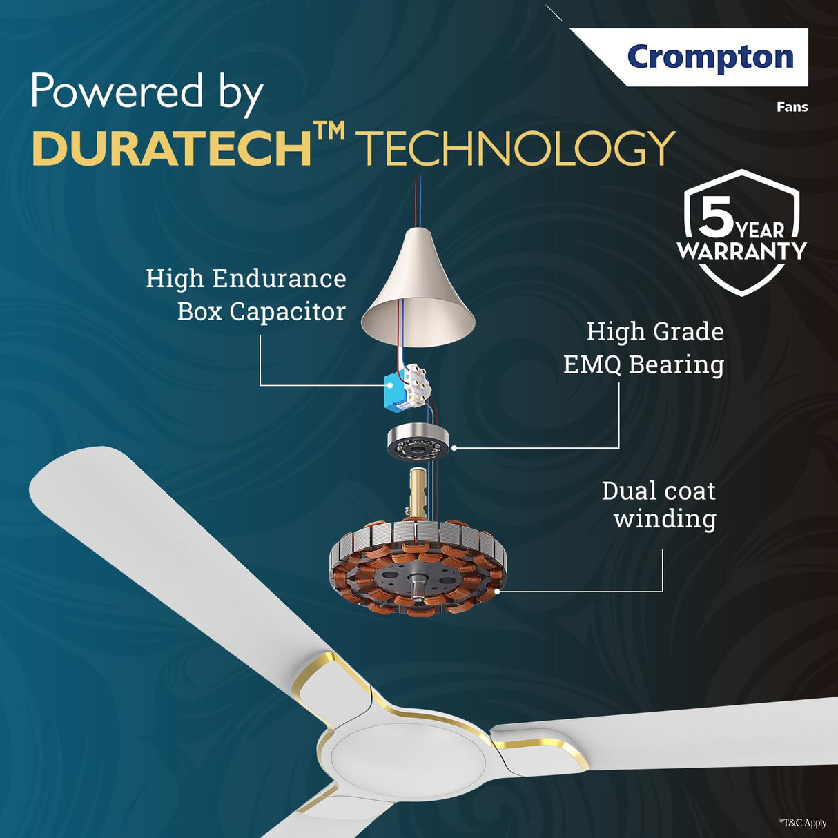 Crompton Premion Avancer Swirl 1200mm Ceiling Fan (Conch Cream)