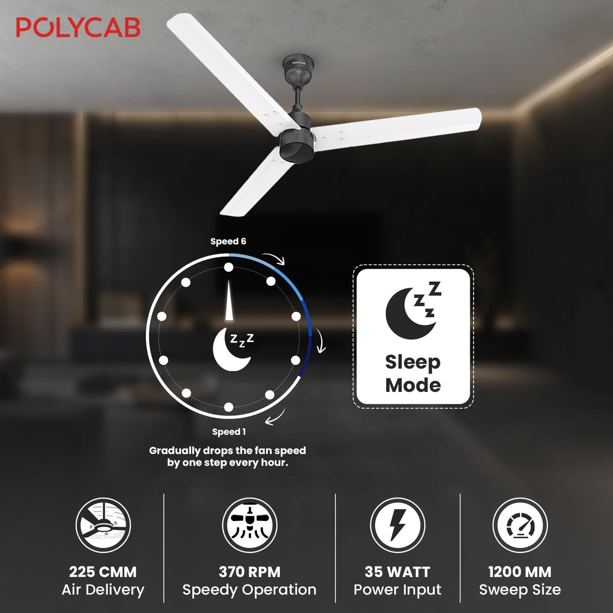 Polycab Wizzy Plus 1200mm 5-Star BLDC Ceiling fan with remote (Matt White Black)