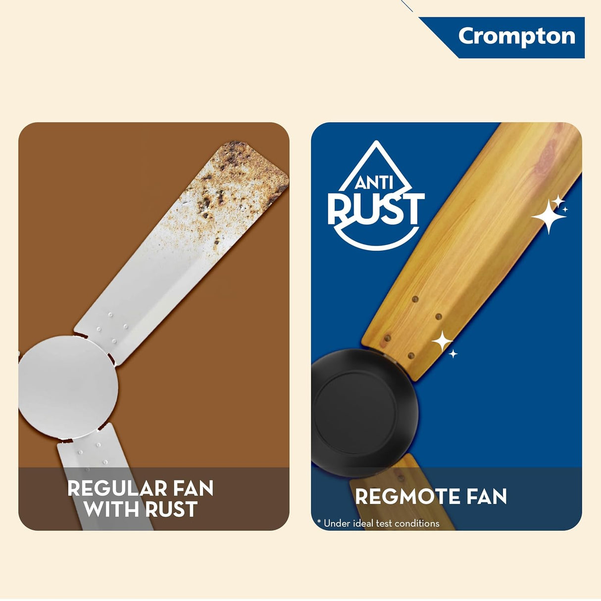 This crompton energion groove regmote controlled has anti rust fans