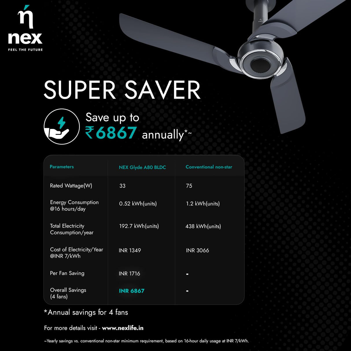 Advertisement for Nex ceiling fan with savings information on a black background
