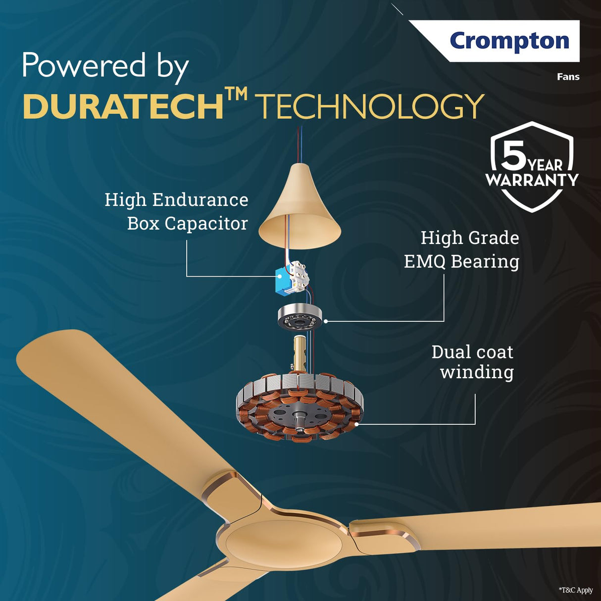 Crompton Premion Avancer Swirl 1200mm Ceiling Fan (Cocoa Gold)
