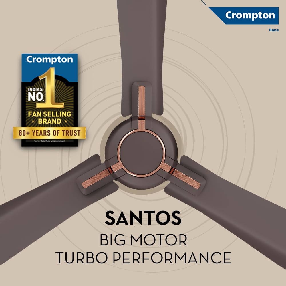 Crompton High Speed Santos Anti-dust 1200mm Ceiling Fan (Americano Brown)