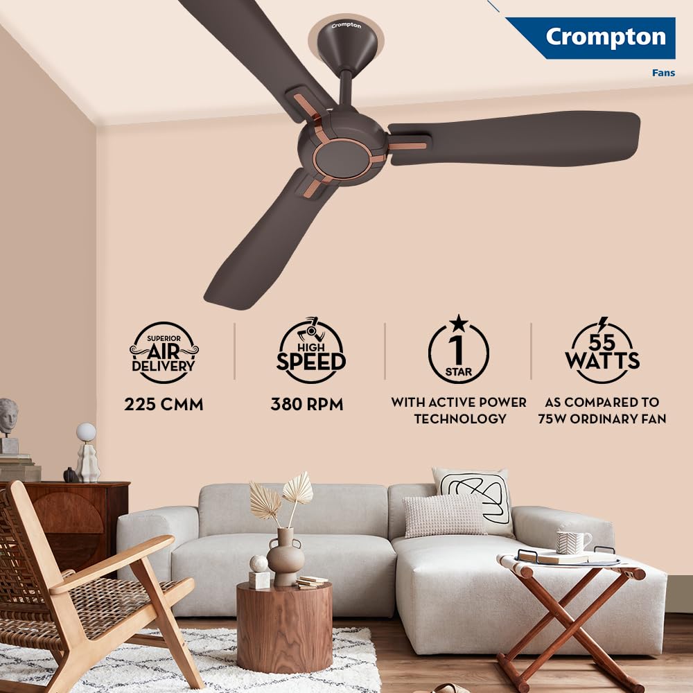 Crompton High Speed Santos Anti-dust 1200mm Ceiling Fan (Matt Black)