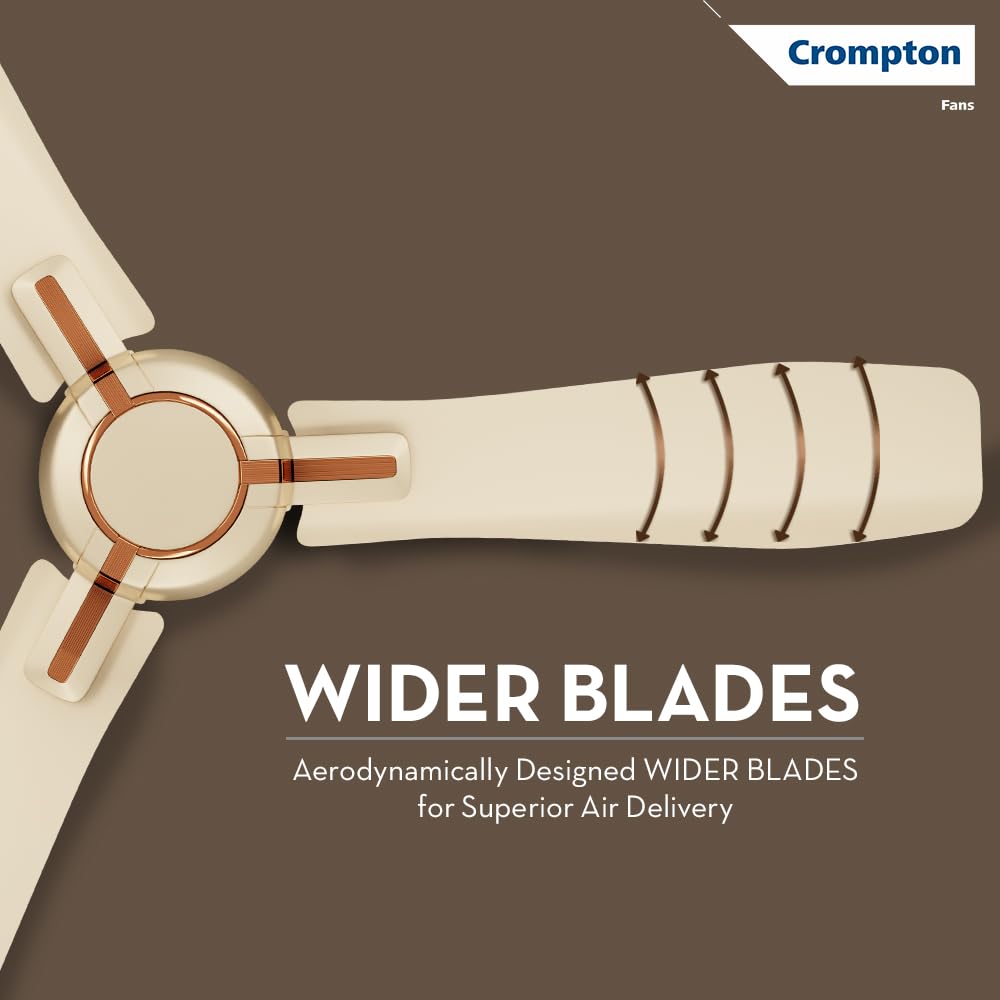 Crompton High Speed Santos Anti-dust 1200mm Ceiling Fan (Husky Gold)