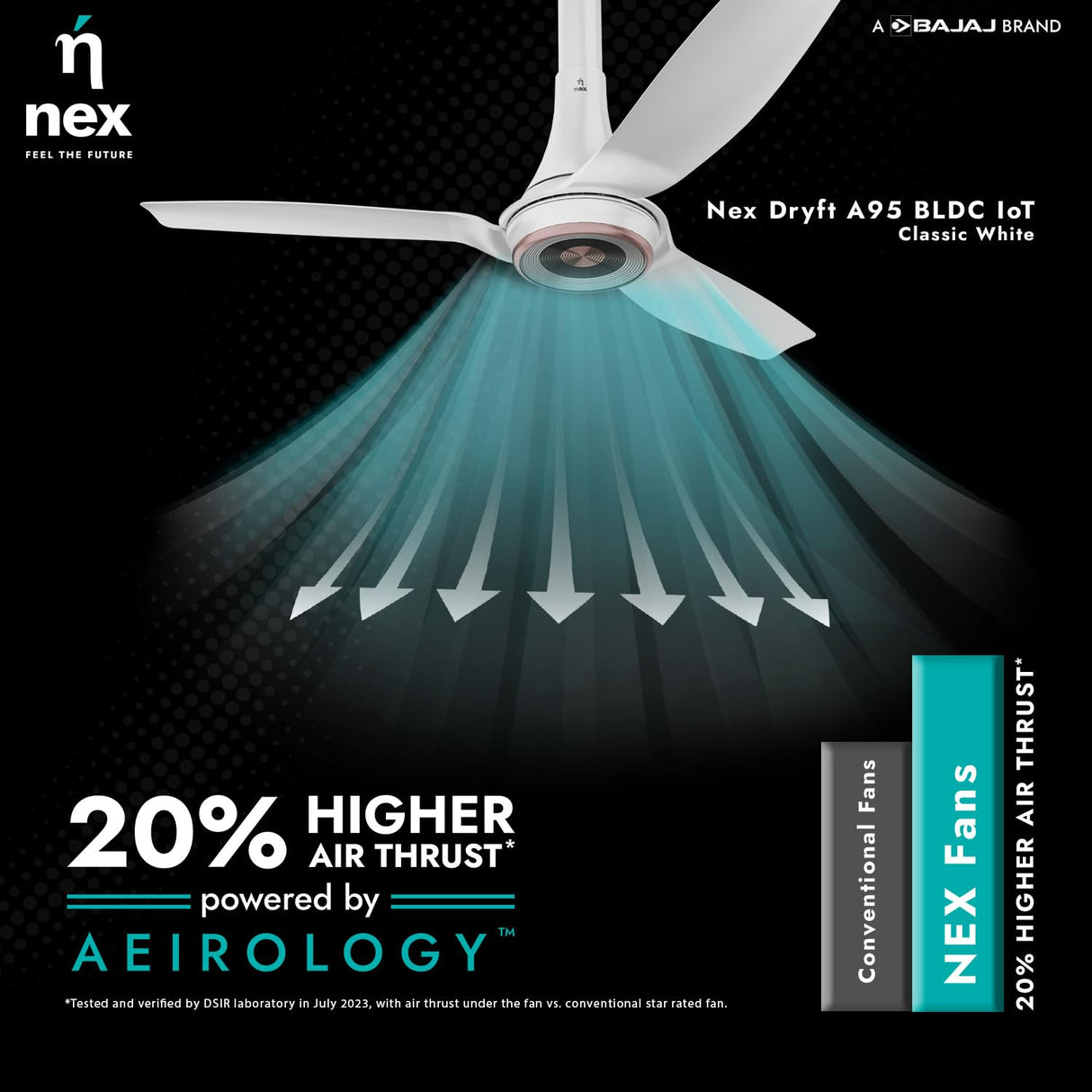 Nnex by Bajaj Dryft A95 Bldc IOT 1200mm Premium Ceiling Fan (Classic White)
