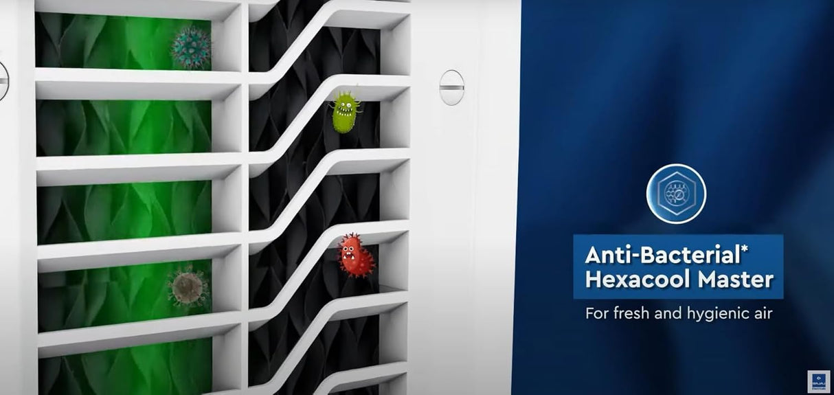 Bajaj Shield Series Specter 55-Litre Personal Air Cooler White