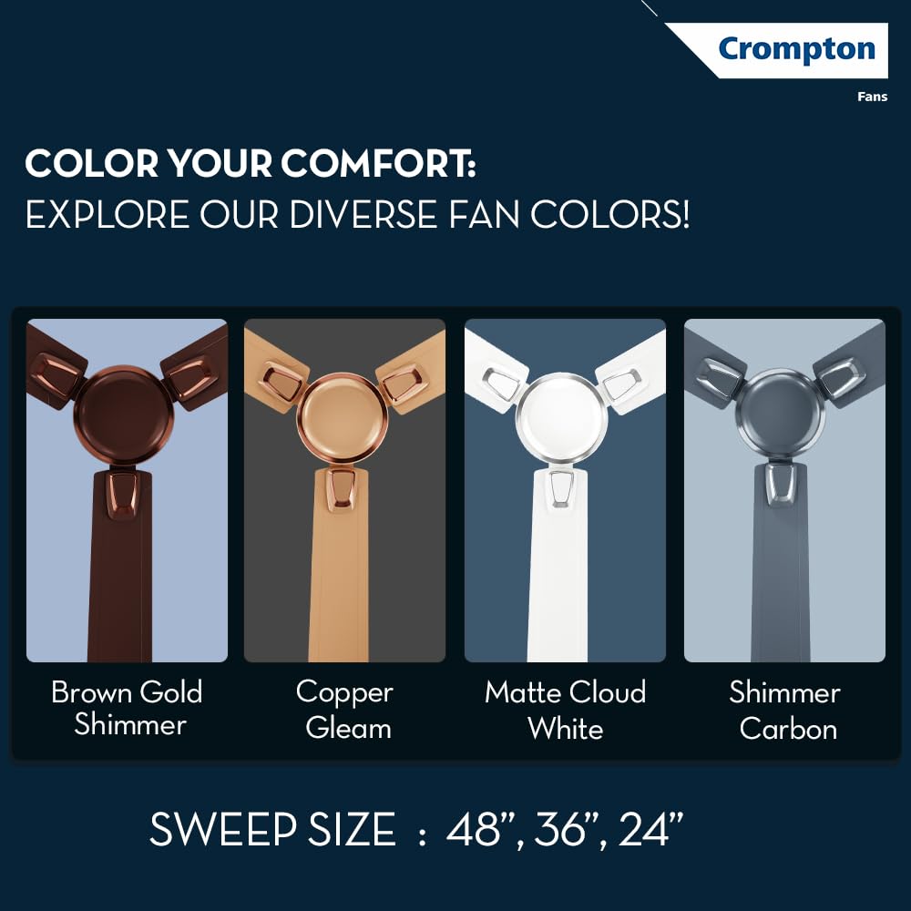 Crompton Surebreeze Optimus 1200mm Ceiling Fan (Shimmer Carbon)