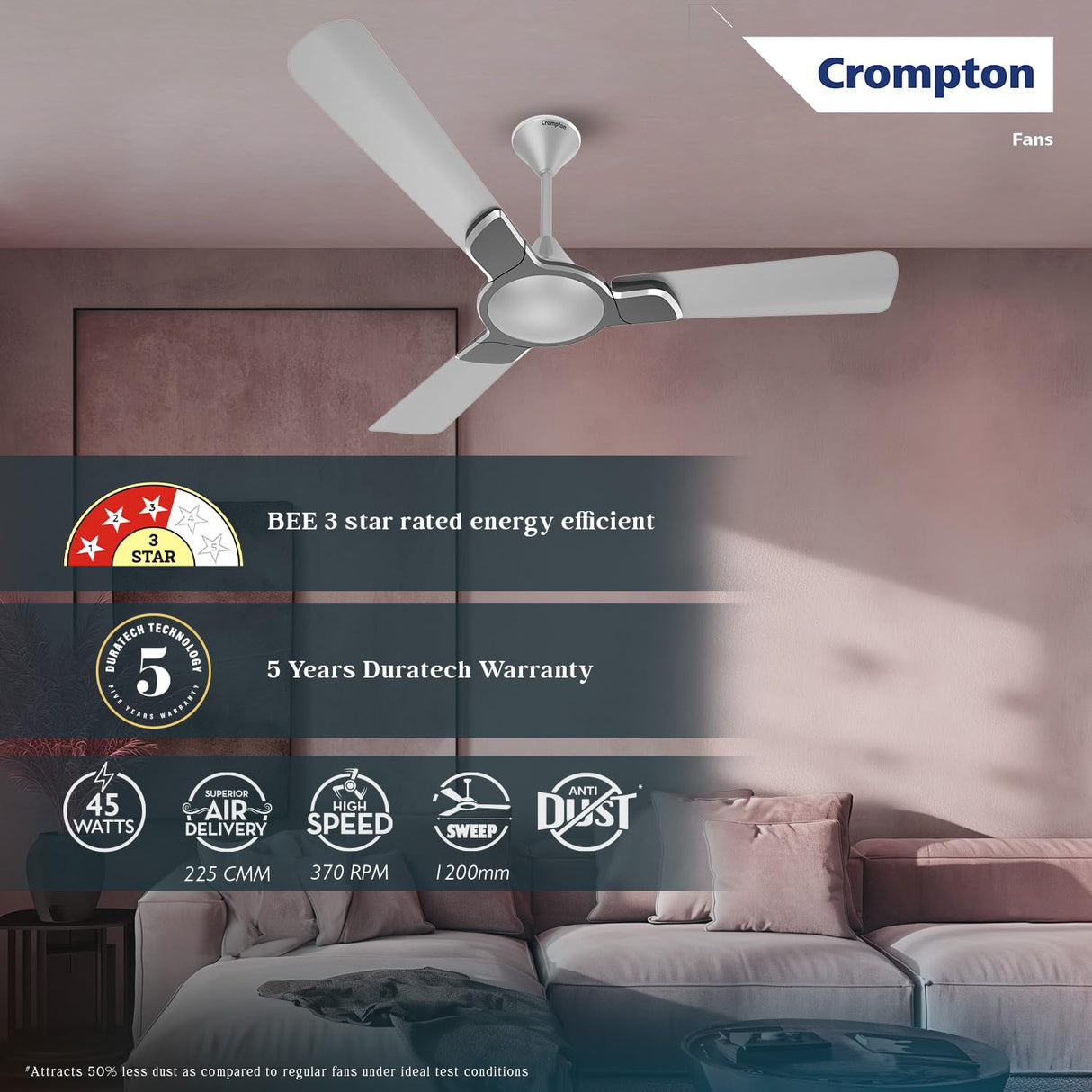 Crompton Premion Avancer Swirl 1200mm Ceiling Fan (Shadow Grey)
