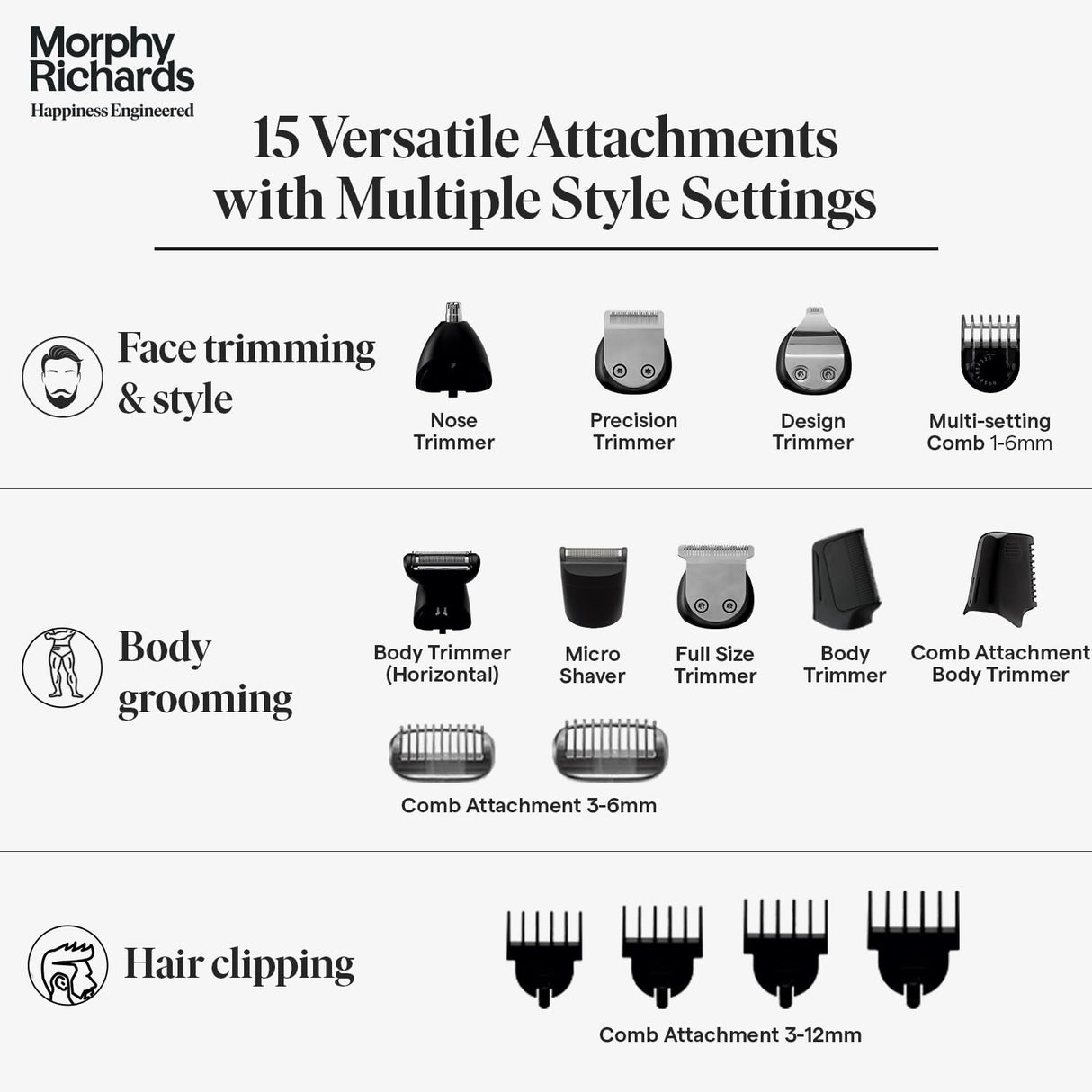 Morphy Richards Kingsman Digital 15-IN-1 Body Groomer (Silver & Black)