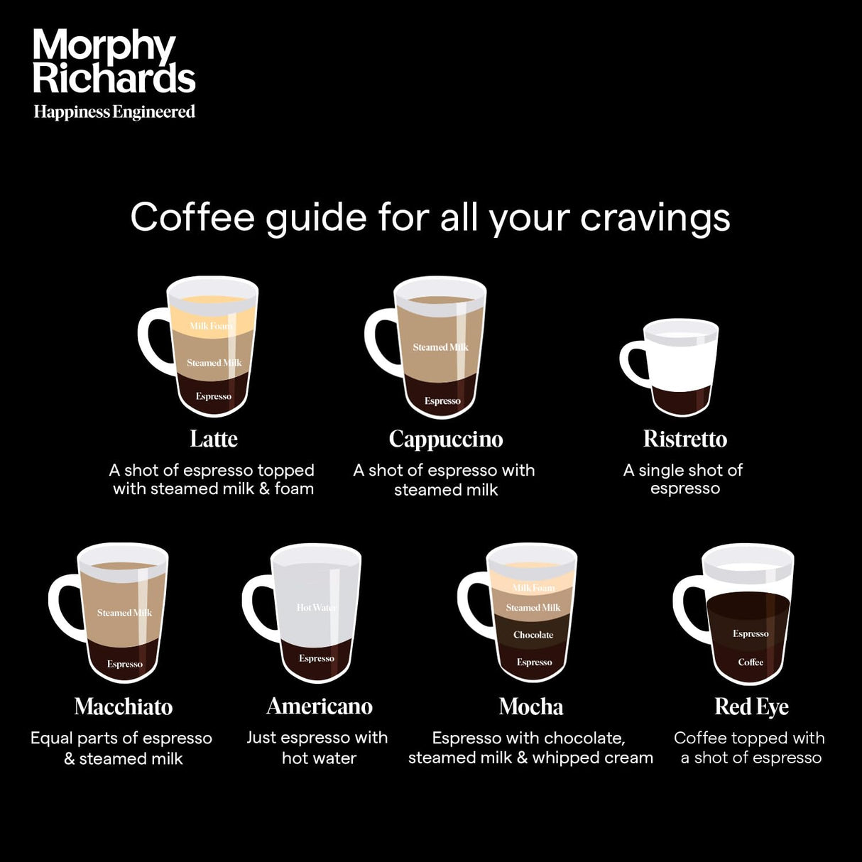 Morphy Richards Impresso Coffee Making Machine ( Black & Steel )