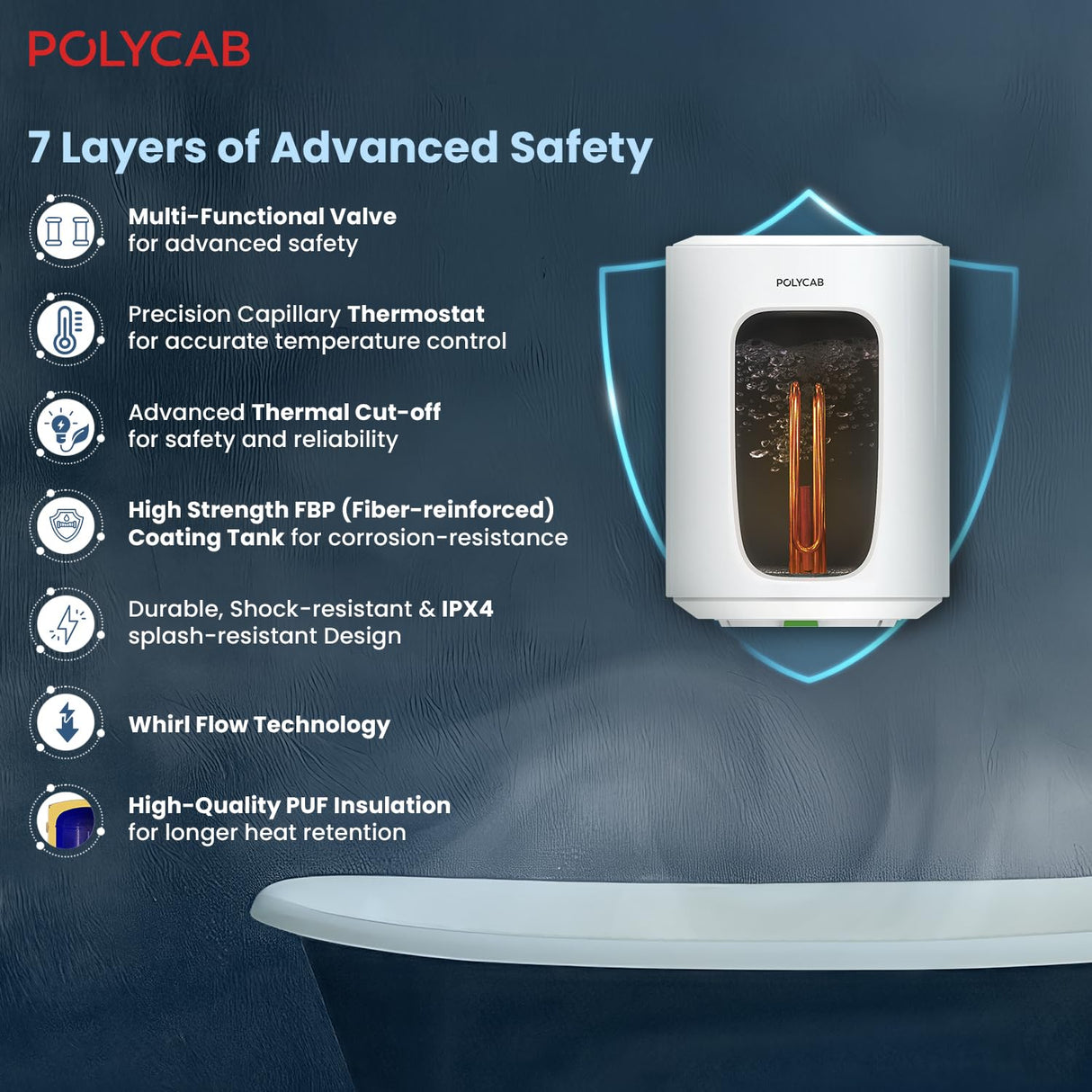 Polycab Emerald Plus 15 Litre 2kW Storage Water Heater Geyser Metal Body (White)