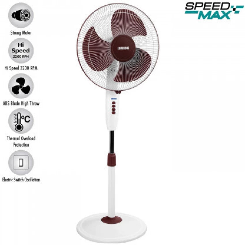 LUMINOUS Speed Max High Speed 400 mm 3 Blade Pedestal Fan (Burgundy)