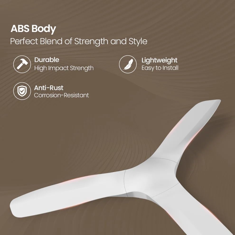 Crompton Silent Pro Fluido Wave 1200 mm ( Snow White)