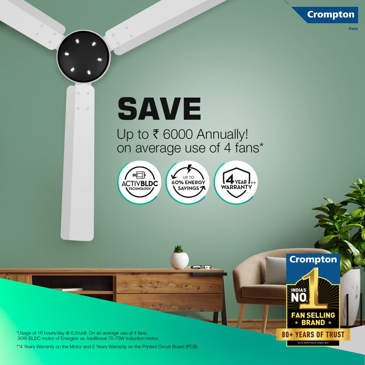 Crompton Energion Niteo 1200 mm BLDC Ceiling Fan (Silver White)