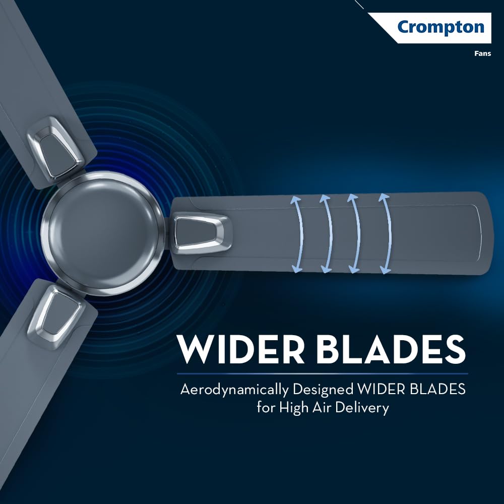 Crompton Surebreeze Optimus 1200mm Ceiling Fan (Shimmer Carbon)