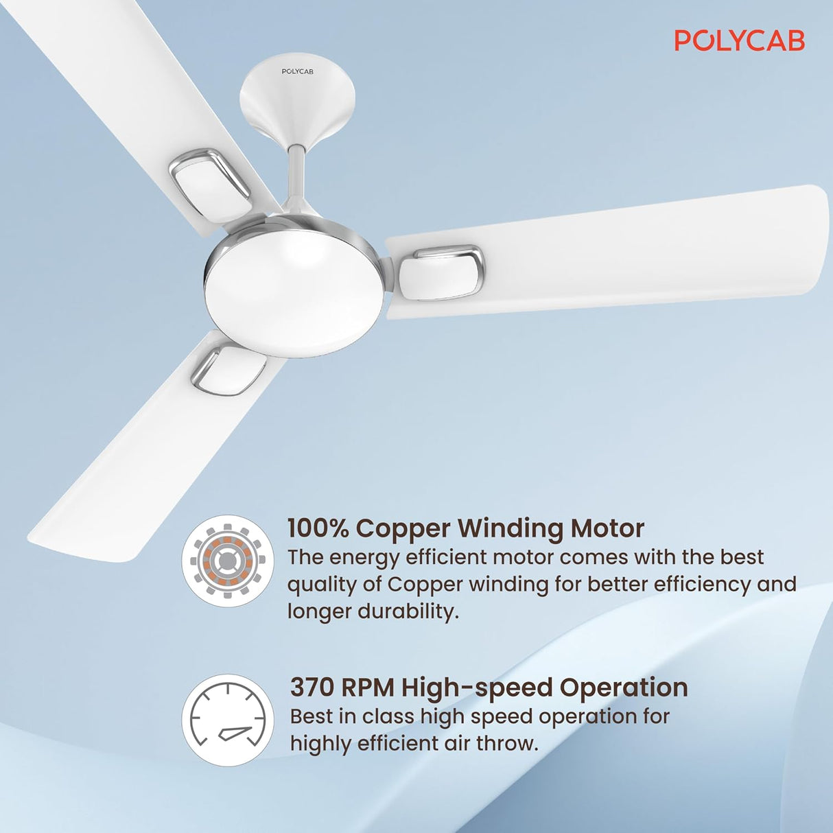Ceiling fan with POLYCAB branding and product features on a light blue background