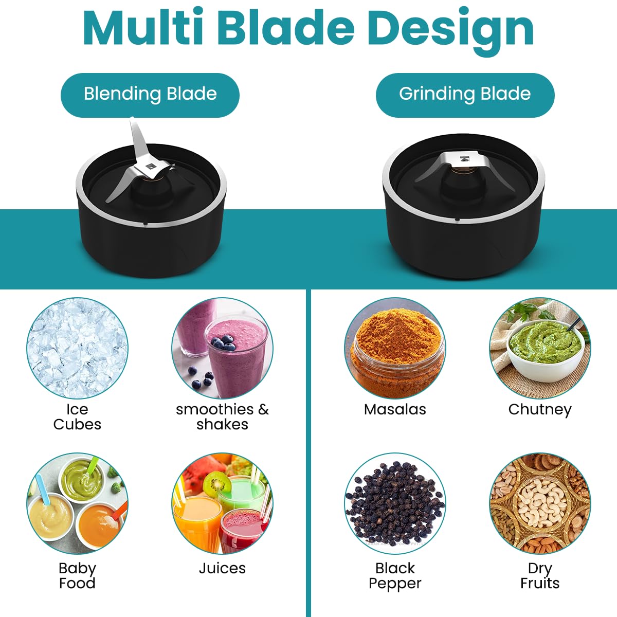 Crompton AMEO BLEND Nutri blender 400 W Juicer (2 Jars | Sea Green and black)